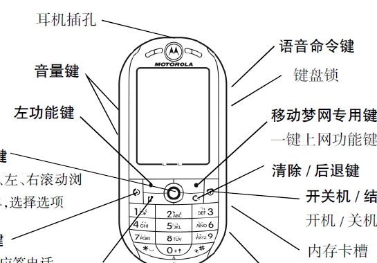 摩托罗拉E2手机使用说明书