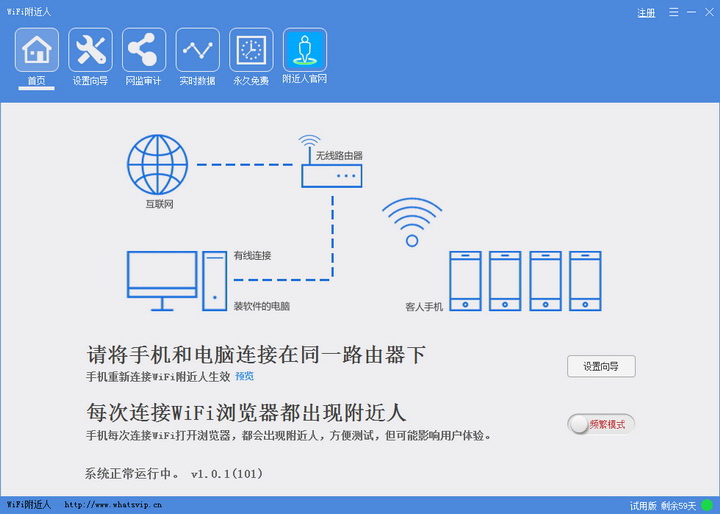 WiFi附近人