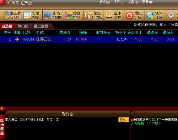 红马甲炒股软件起航版