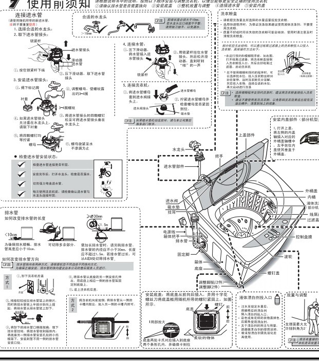 海尔XQB60-M918 AM洗衣机使用说明书