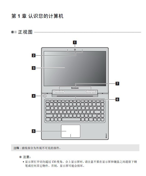 联想IdeaPad U430p电脑使用说明书