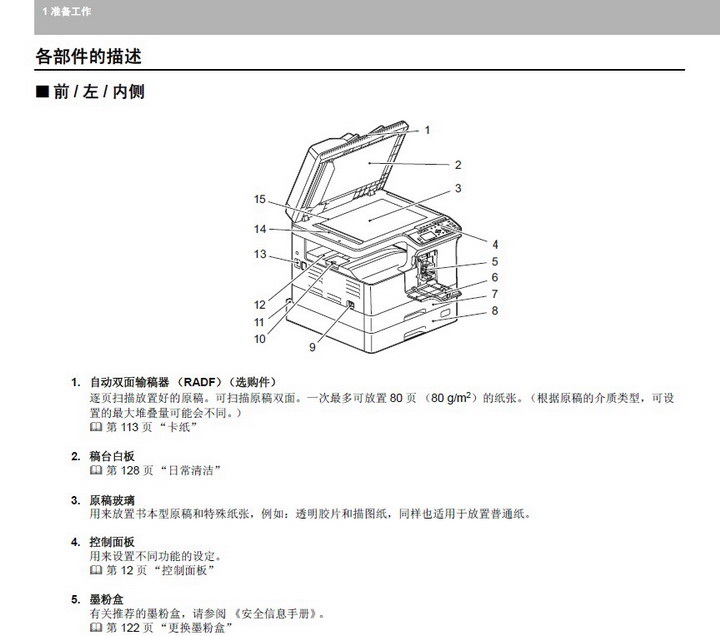 东芝e-STUDIO2506一体机说明书