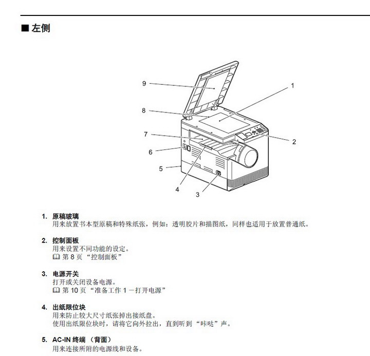 东芝e-STUDIO2505一体机说明书