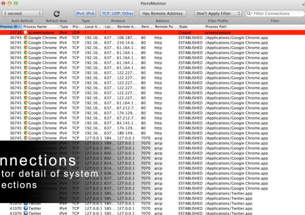 PortsMonitor For Mac