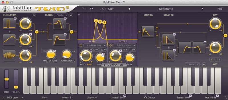 FabFilter Twin(64-bit)