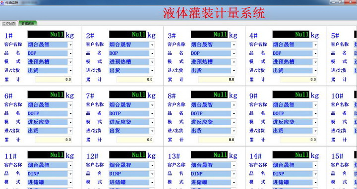 晟智液体流量计量控制系统