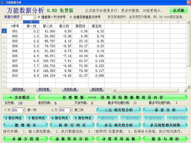 万能数据分析