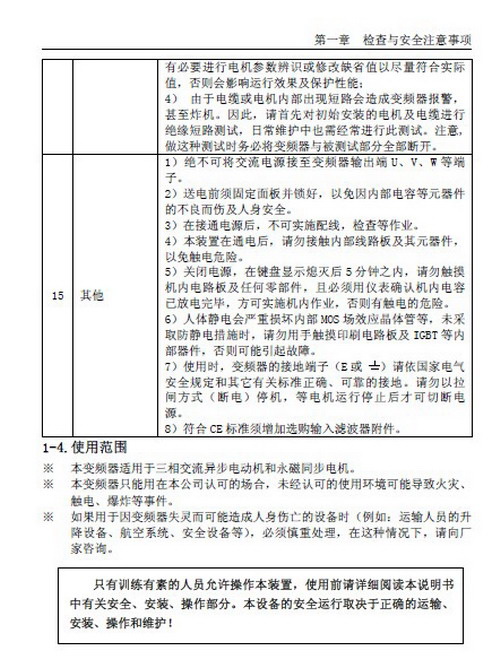 普传PI9200-018G2变频器使用说明书