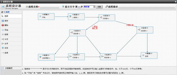 工作流软件