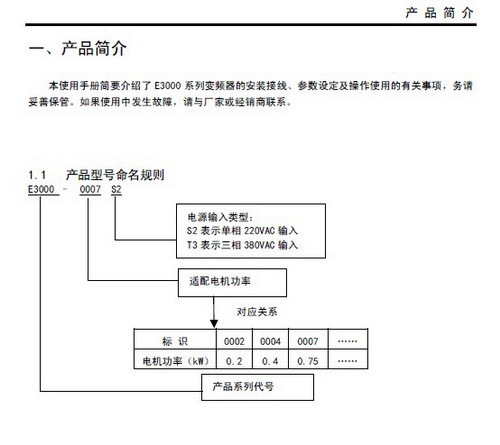 欧瑞传动E3000-0022T3变频器使用说明书