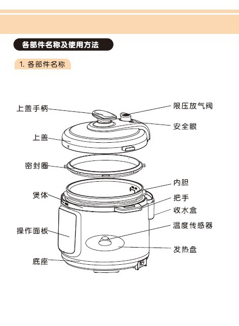 九阳JYY-60YS23电压力煲使用说明书