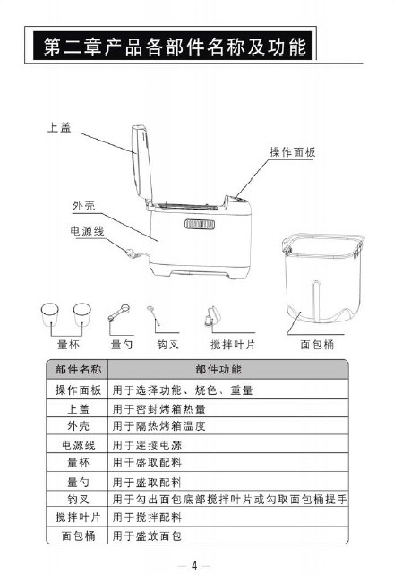 九阳MB-75S05面包机使用说明书