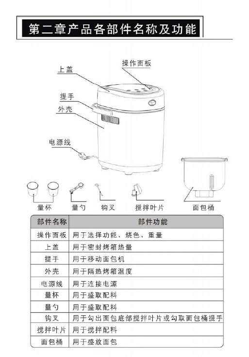 九阳MB-90Y02EC面包机使用说明书