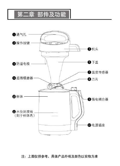 九阳DJ14B-D06D豆浆机使用说明书