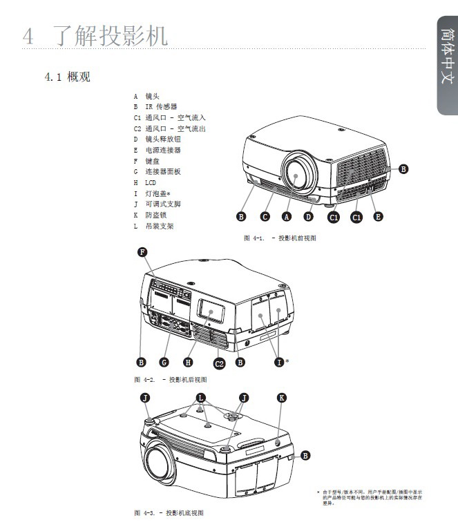 Barco巴可CNWU-61B投影机说明书