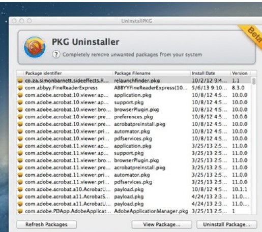 UninstallPKG For Mac