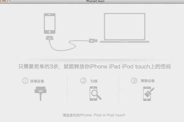PhoneClean For Mac