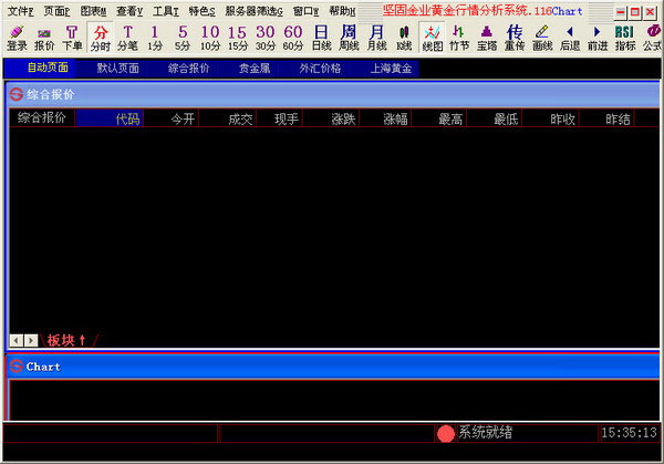 坚固黄金白银分析软件