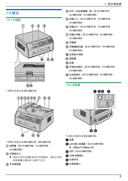 松下KX-MB1538CN传真机说明书