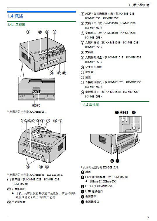 松下KX-MB1528CN传真机说明书