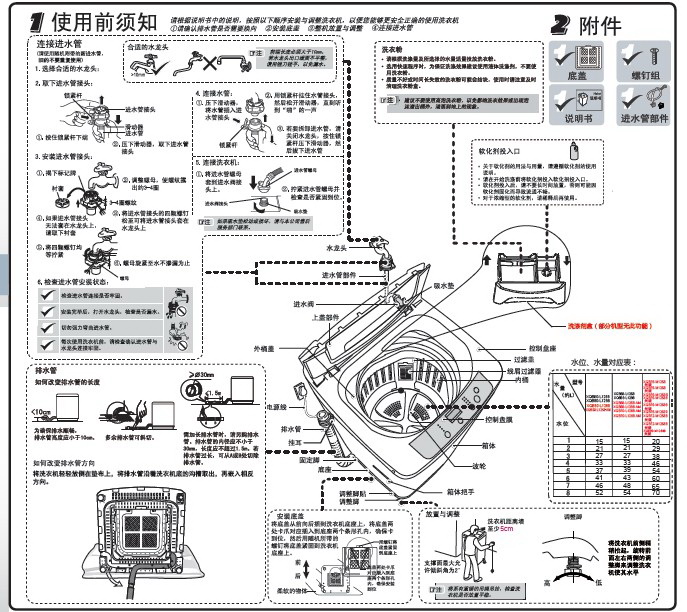 海尔XQB75-M1268洗衣机使用说明书