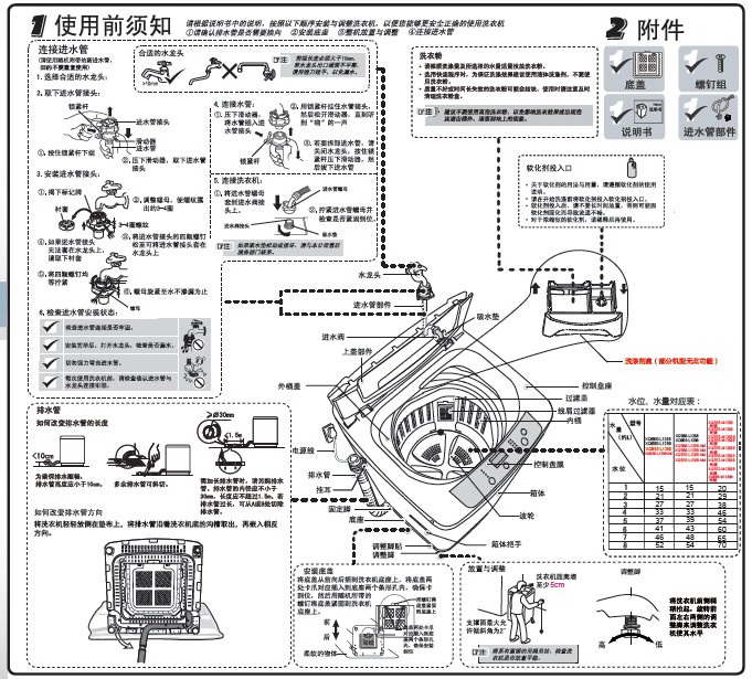 海尔XQB75-M12699洗衣机使用说明书