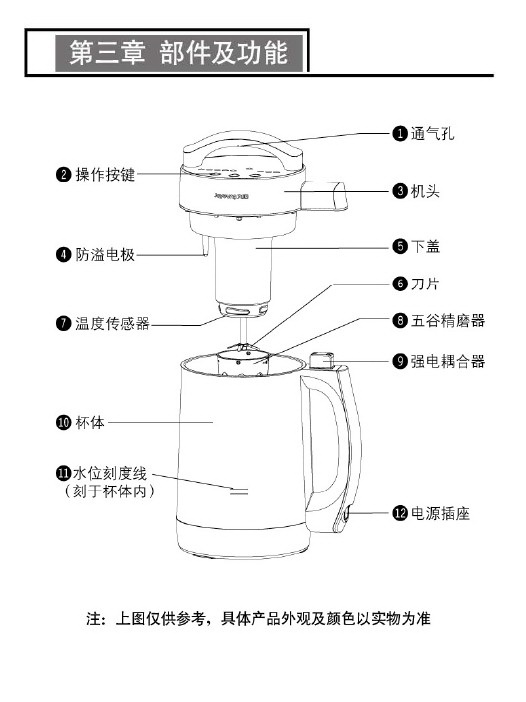 九阳DJ13B-C85SG豆浆机使用说明书