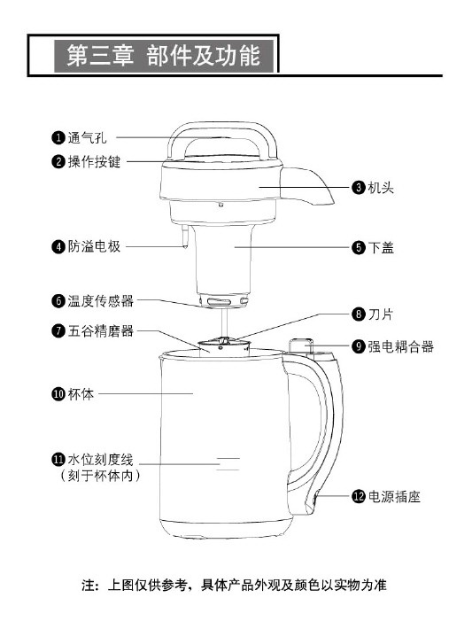 九阳DJ13B-C03SG豆浆机使用说明书