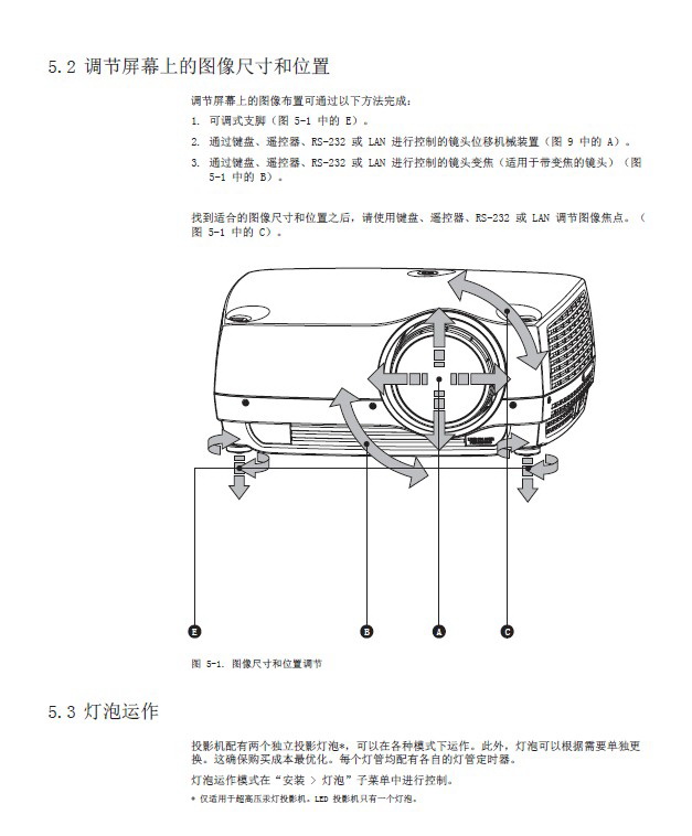 Barco巴可CNWU-61B投影机说明书