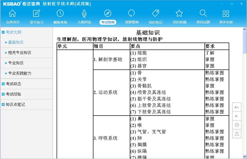 2016版放射医学技术(师)考试宝典