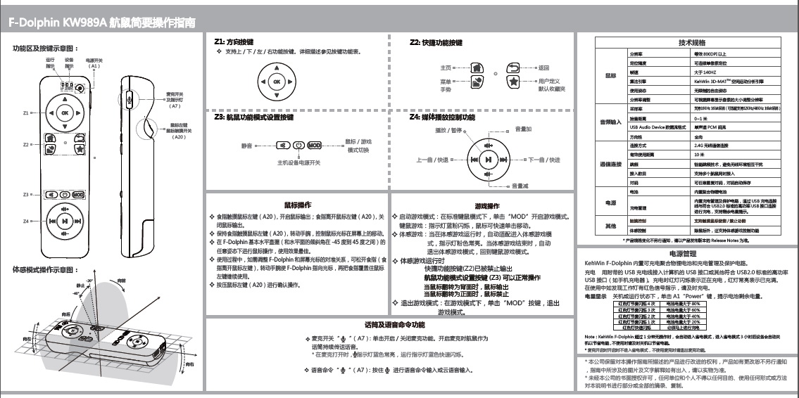 F-Dolphin KW989A 航鼠简要操作指南