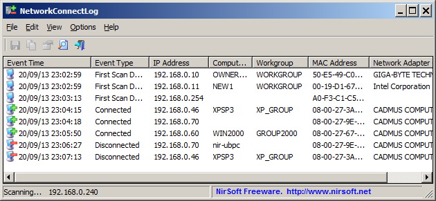 NetworkConnectLog