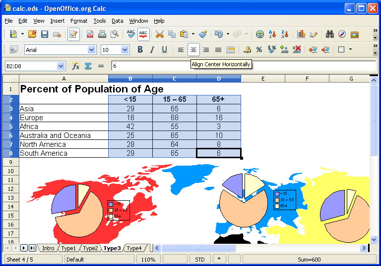 OpenOffice.org For Linux