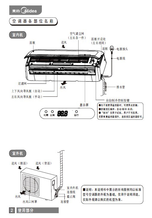 美的KF-35GW/Y-ID(R2)空调器使用安装说明书