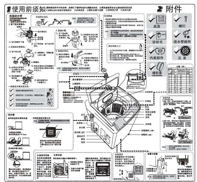 海尔XQG70-1000J滚筒洗衣机使用说明书