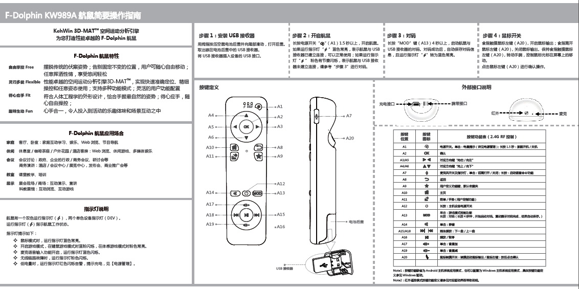 F-Dolphin KW989A 航鼠简要操作指南