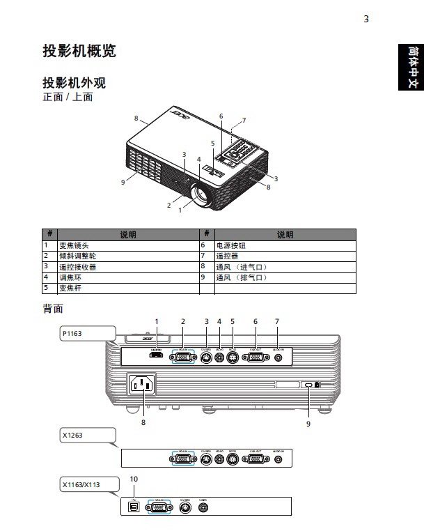 宏基X1163投影机使用说明书