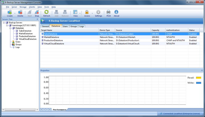 KernSafe K-Backup