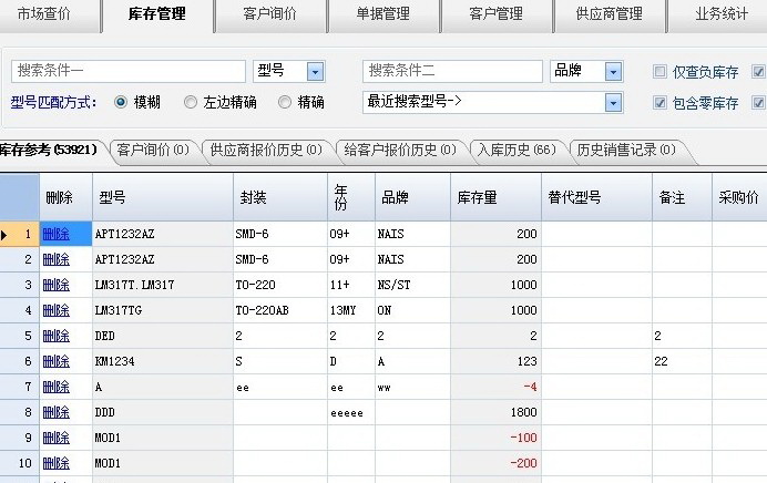 正能量ERP-IC二三极管电子行业库存管理软件