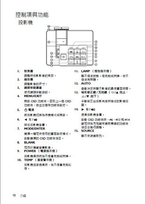 BENQ SX914投影机说明书