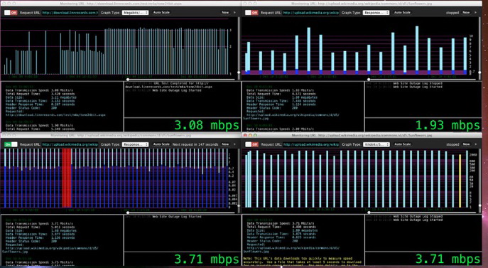 Network Logger For Mac