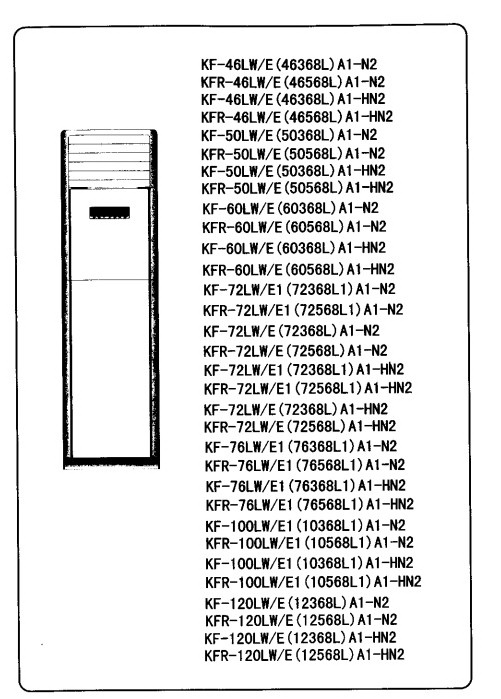 格力KF-120LW/E(12368L)A1-HN2空调器使用安装说明书