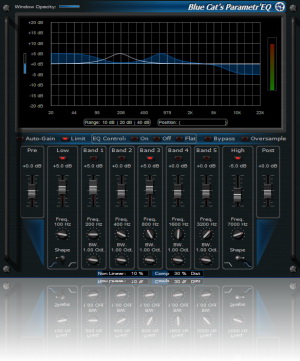 Blue Cat-s Parametr'EQ For DX