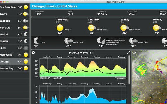 Seasonality Core For Mac