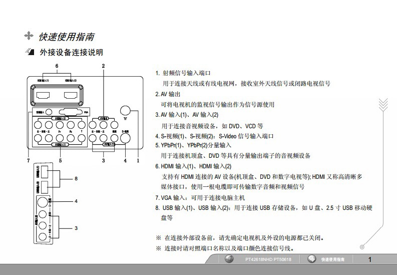 长虹PT50618液晶彩电使用说明书