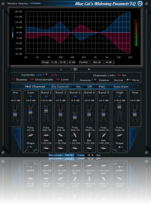 Blue Cat-s Widening Parametr'EQ For Mac AU