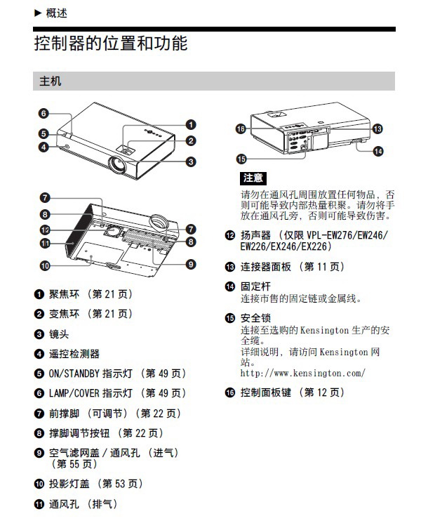 SONY索尼VPL-EW246投影机说明书