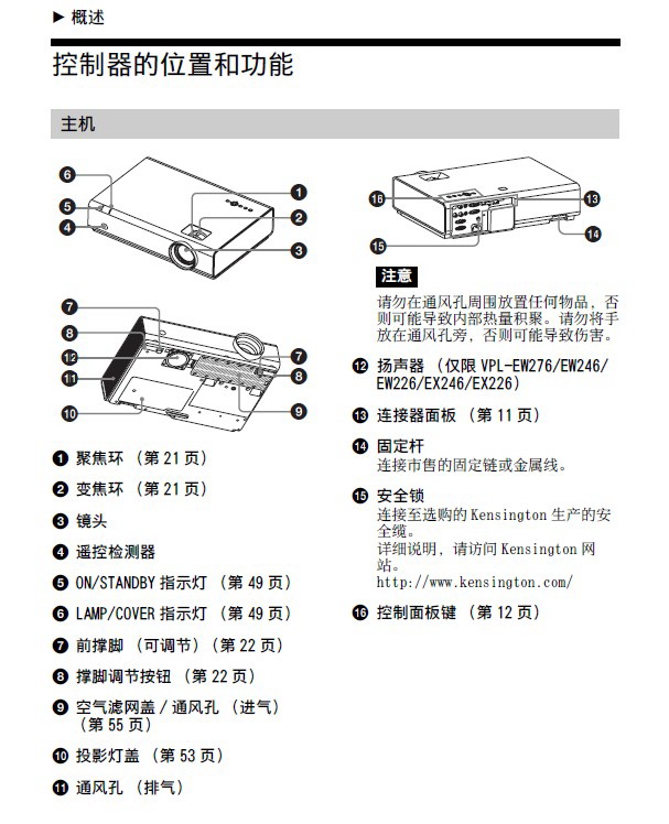 SONY索尼VPL-EX272投影机说明书