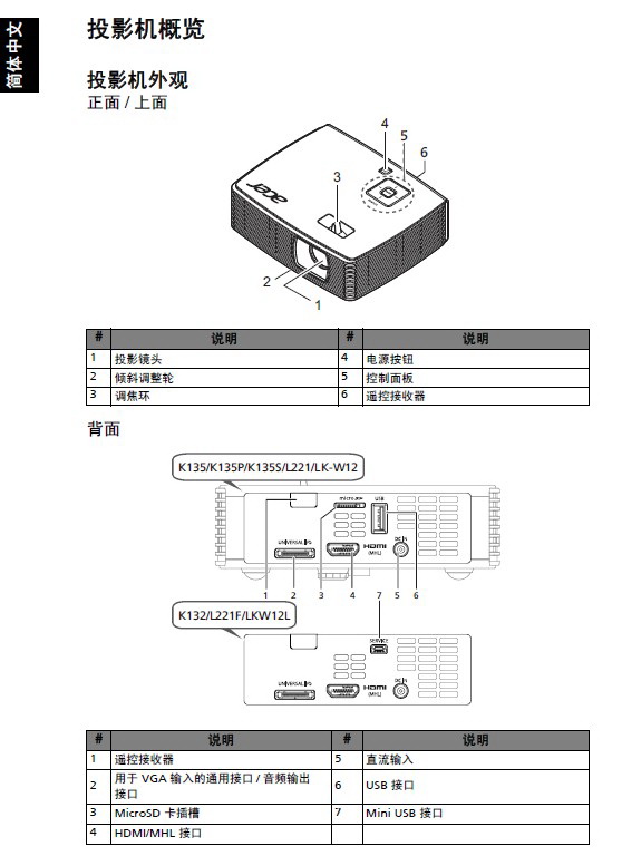 Acer K132投影机说明书