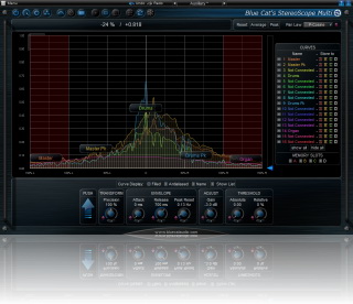 Blue Cat-s StereoScope Multi For Mac AAX